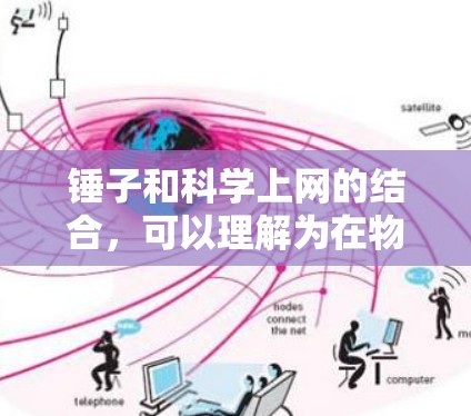 锤子和科学上网的结合，可以理解为在物理和电子设备之间寻找创新的解决方案。以下是一些可能的结合方式