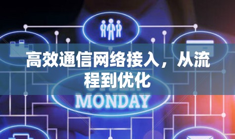 高效通信网络接入，从流程到优化
