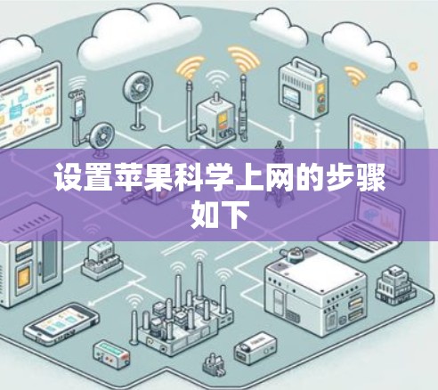 设置苹果科学上网的步骤如下