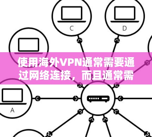 使用海外VPN通常需要通过网络连接，而且通常需要付费才能使用。免费VPN服务可能受限于流量或时间，而且安全性也未必最好。以下是一些免费VPN推荐，但请注意这些服务可能有限制