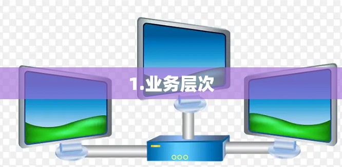 1.业务层次