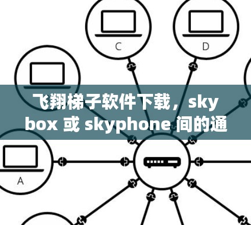 飞翔梯子软件下载，skybox 或 skyphone 间的通信桥梁