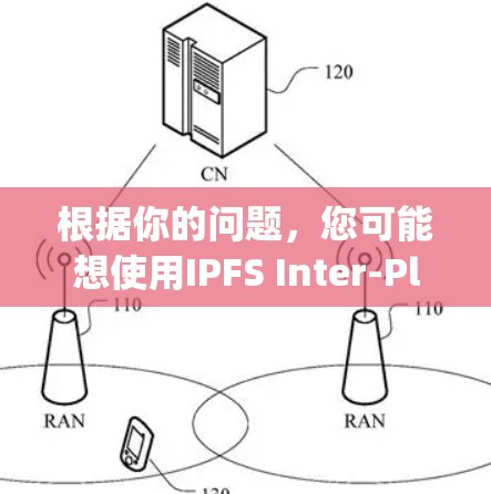 根据你的问题，您可能想使用IPFS Inter-Planet File System)加上VPN技术来实现科学上网和海外访问。以下是可能的解决方案