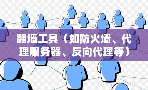 翻墙工具（如防火墙、代理服务器、反向代理等）的速度提升是网络优化的一部分，具体取决于工具的配置和使用的环境。以下是一些可能的解决方法