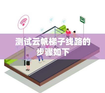 测试云帆梯子线路的步骤如下