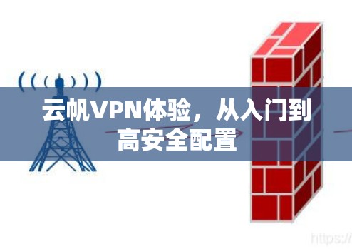 云帆VPN体验，从入门到高安全配置