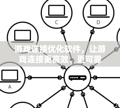 游戏连接优化软件，让游戏连接更高效、更可靠