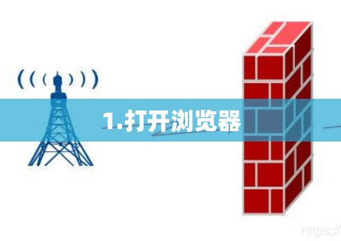 1.打开浏览器