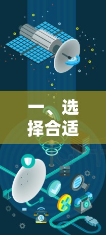 一、选择合适的视频类型