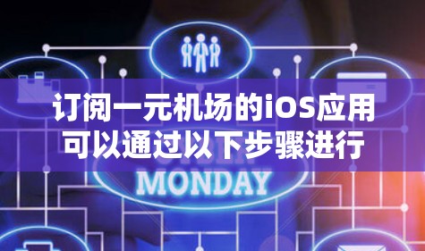 订阅一元机场的iOS应用可以通过以下步骤进行
