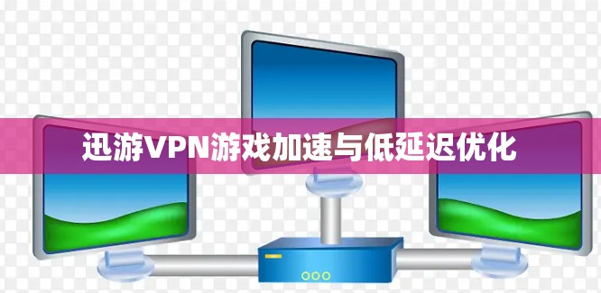 迅游VPN游戏加速与低延迟优化
