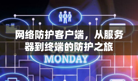 网络防护客户端，从服务器到终端的防护之旅