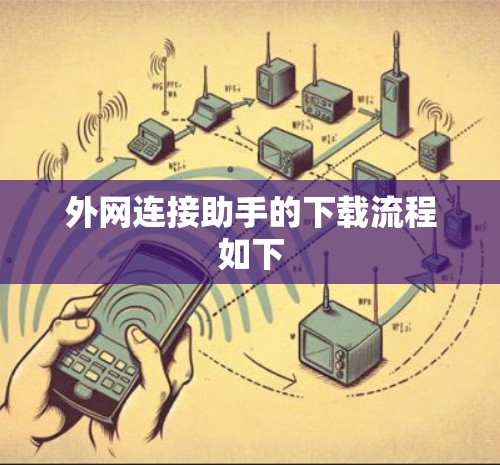 外网连接助手的下载流程如下