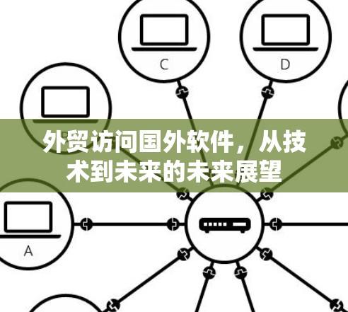 外贸访问国外软件，从技术到未来的未来展望